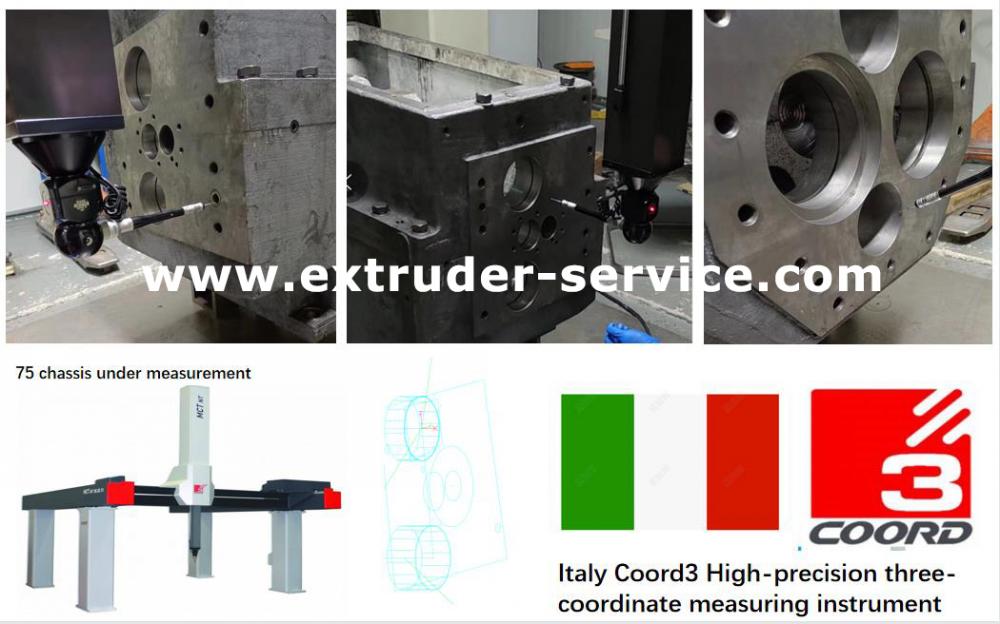 Total Imported Processing And Testing Equipment 3