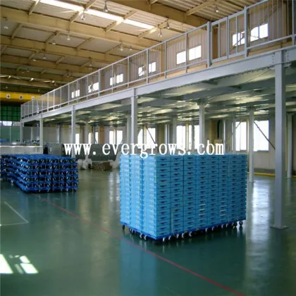 Warehouse Multi-Level Mezzanine Flooring From Guangdong Xin Zhong Ya Racking Manufacturing Co., Ltd