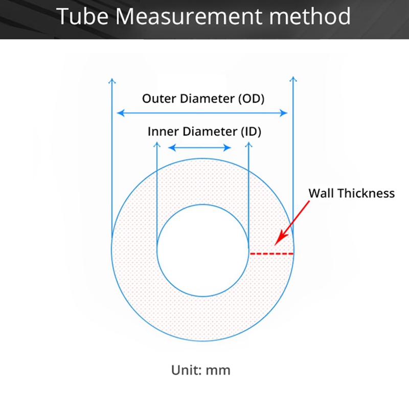 Tube Size