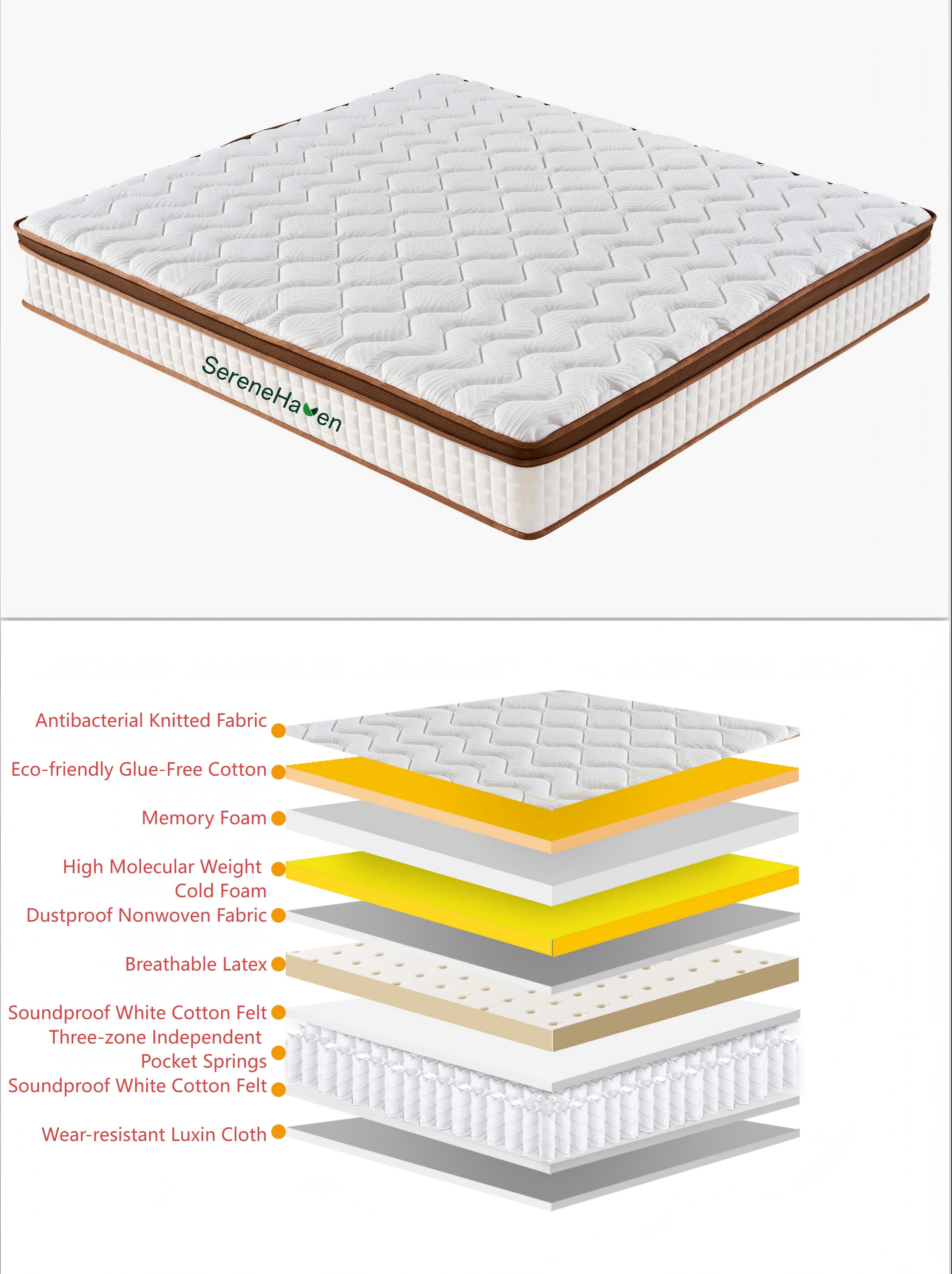 300G Antibacterial Knitted Fabric Hybrid mattress (4)