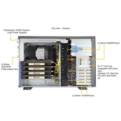 Supermicro SYS-540A-TR Single Xeon Scalable GPU SuperWorkstation