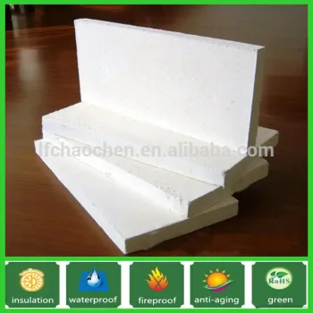 Convenient producing and installing aluminium silicate board