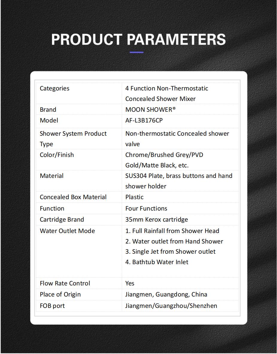 Valve parameters AF-L3B176_00