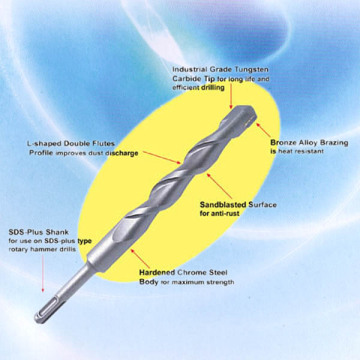 electric hammer drill bits