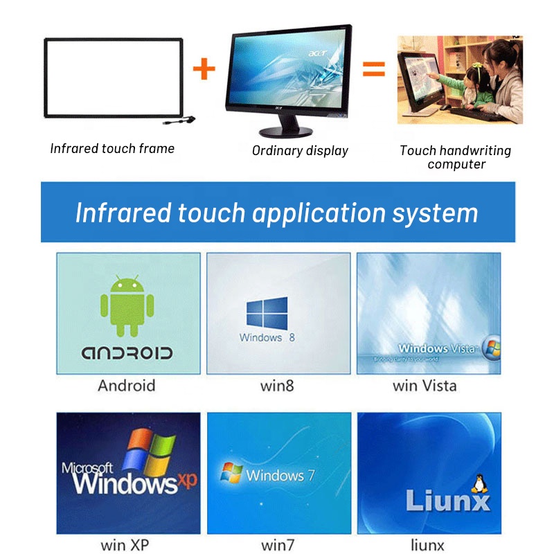 65-inch multi-touch display panel smart TV IR Touch frame overlay kit infrared touch screen frame2