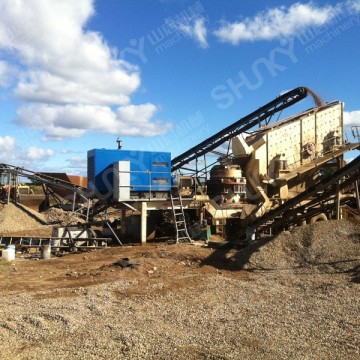 High efficiency portable crushing & screening plant