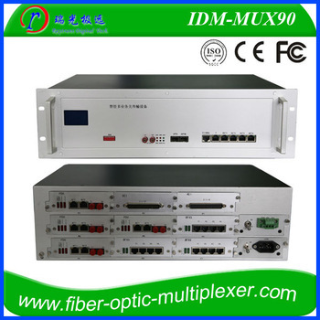 90FXO/FXS EM V24 V35 over SDH multiplexer