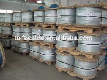 Bare aluminum conductor stranded wire(AAAC)