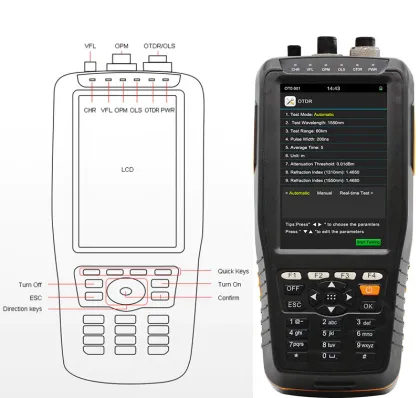 Handheld OTDR Fiber Optic Tester with Visual Fault Locator - Exfo OPM 1310/1550nm