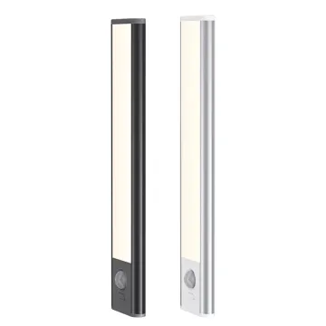 Rechargeable Motion Sensor Dimmable Wireless Closet Lights
