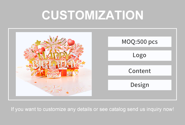 birthday led music card