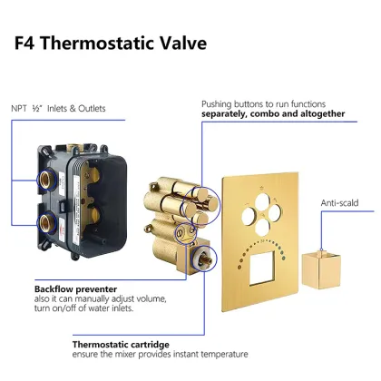 Overhead Brass Watermark Shower Head