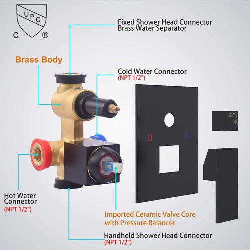 Set Faucet Kepala Hujan Termostatik Hitam