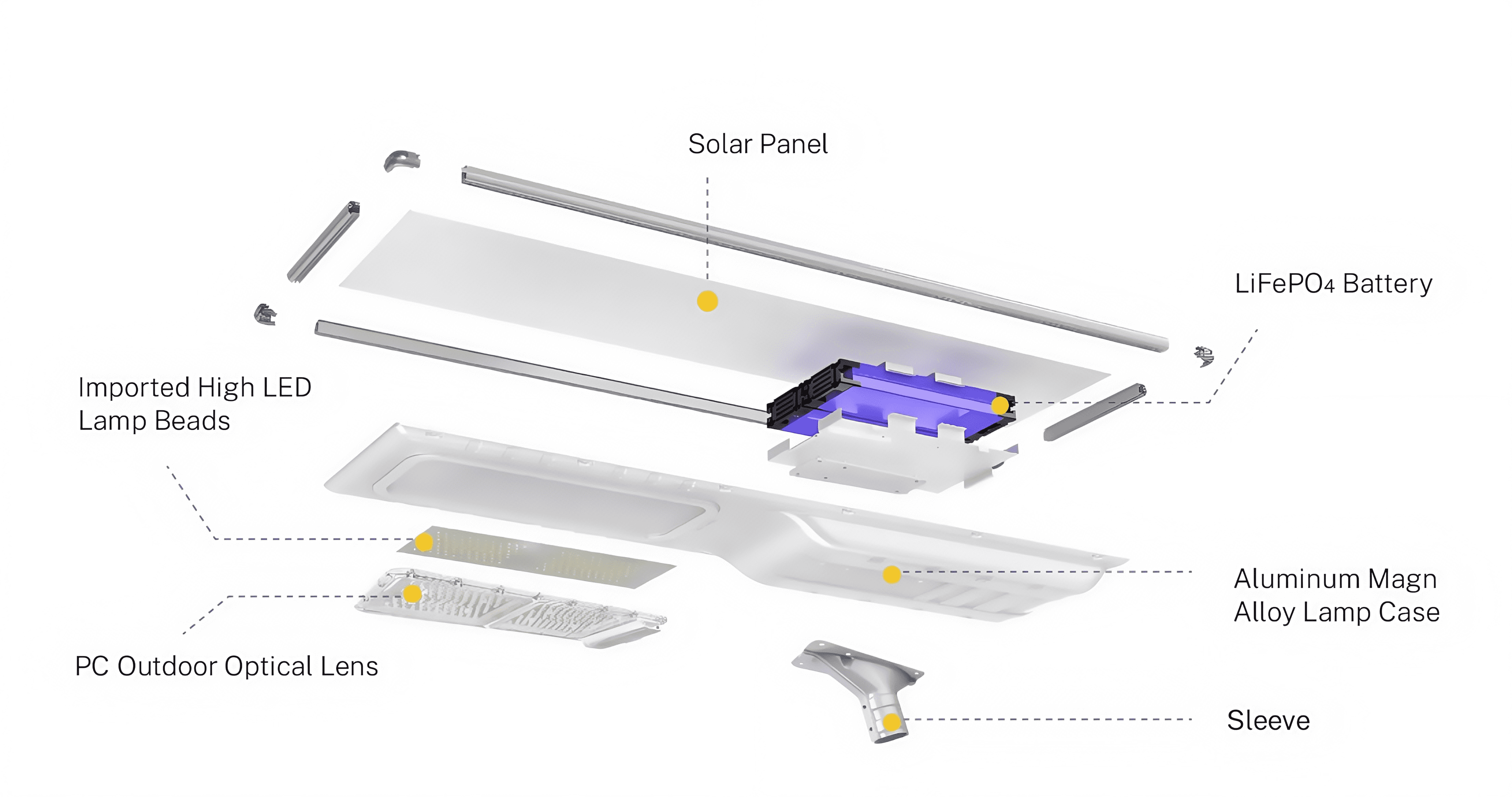 Outdoor Integrated Solar Light 11_compressed