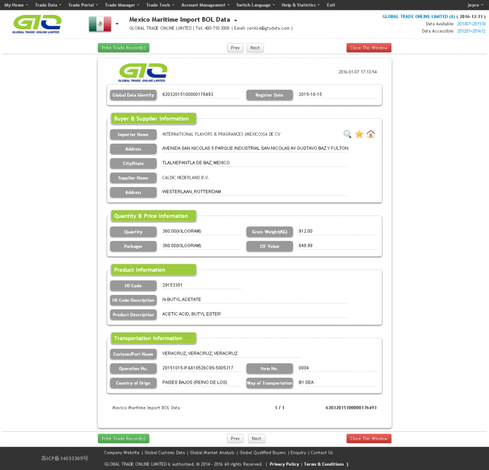 Datos aduaneros de importación de México