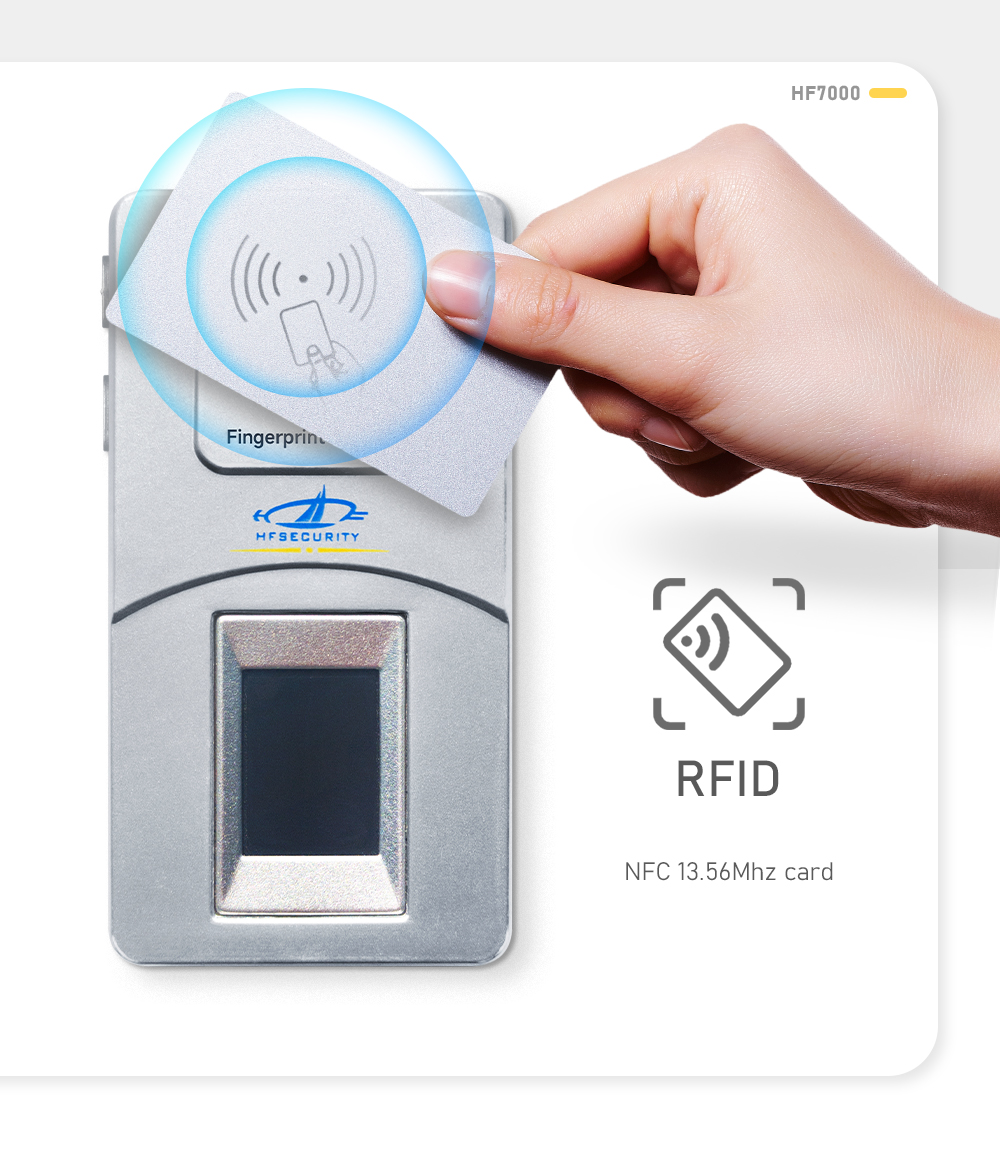 Portable Biometric Fingerprint Collector