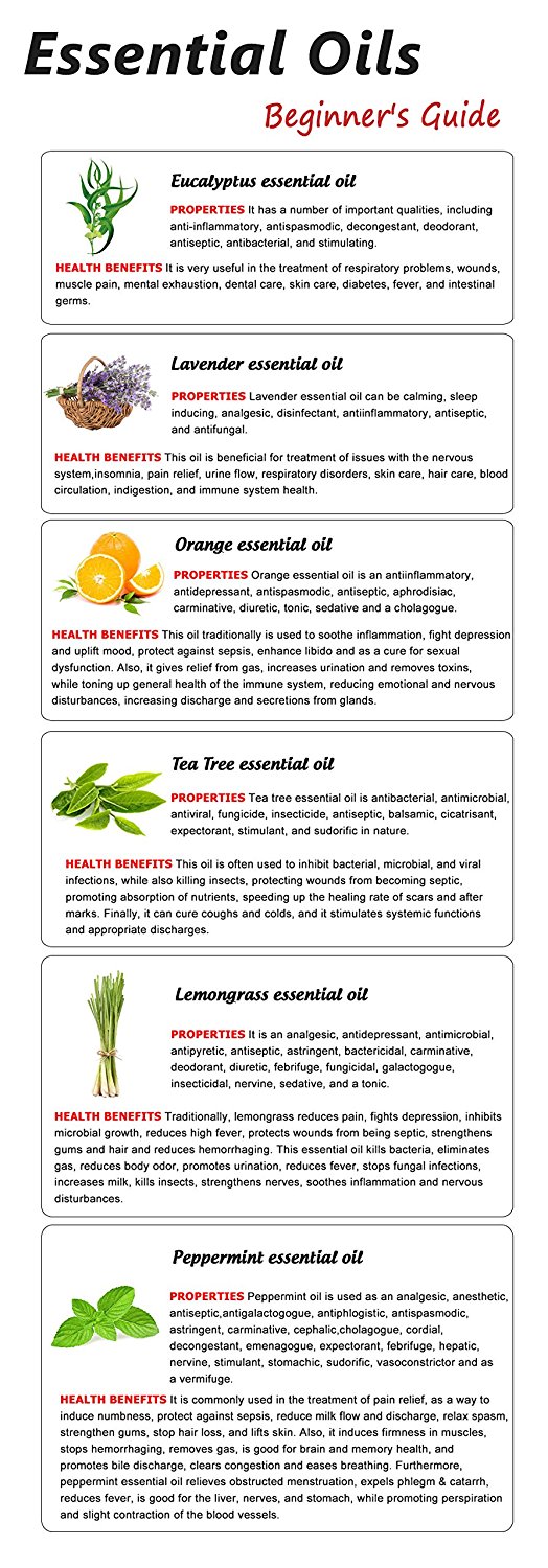 ESSENTIAL OIL 1