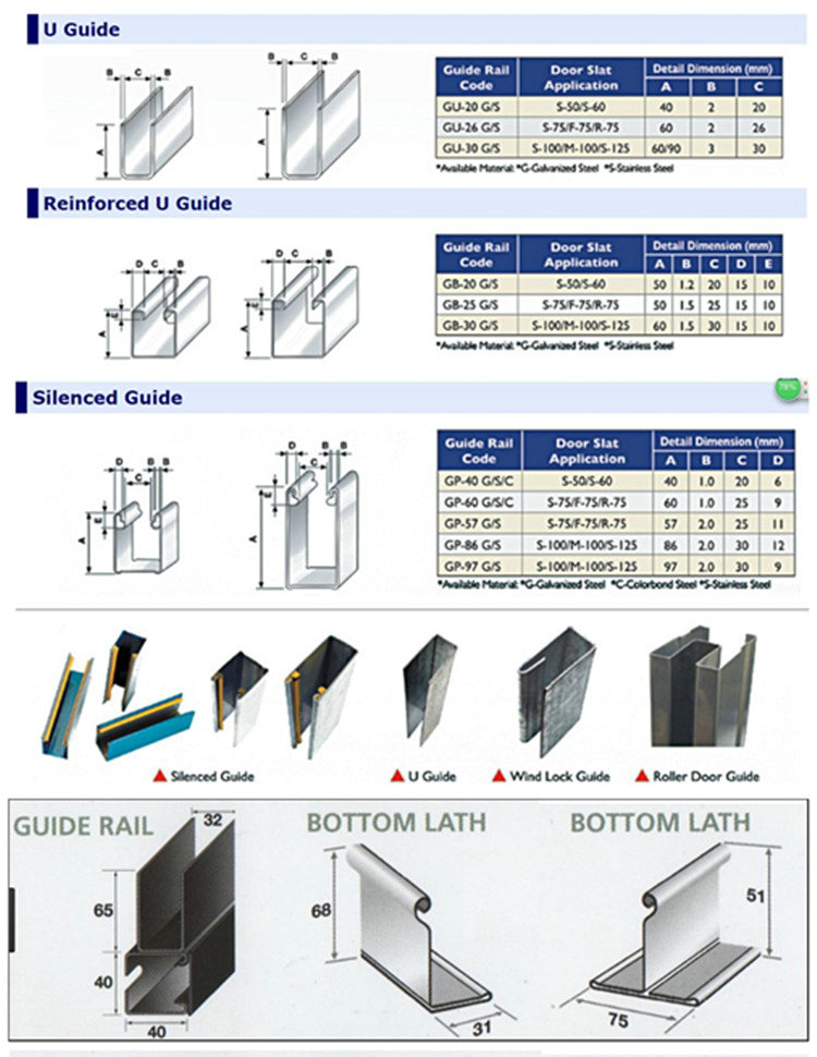 Roller Shutter Door Machine Steel Garage Rolling Shutter Machine Price