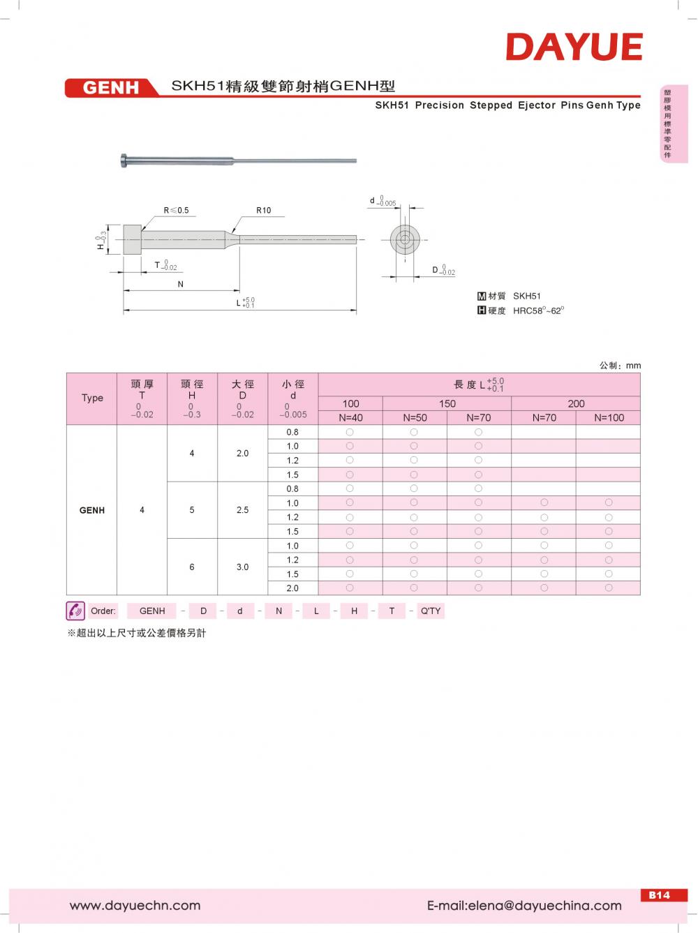 SKH-51 Fine-Grade Double-Section Ejector JIS Mold Assembly