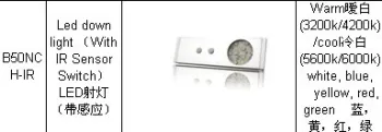 collection includes cupboard lights, wardrobe lights, wine cabinet lights, TV cupboard lights, bed lights; display cabinet lights, exhibiting, luxurious