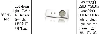 collection includes cupboard lights, wardrobe lights, wine cabinet lights, TV cupboard lights, bed lights; display cabinet lights, exhibiting, luxurious