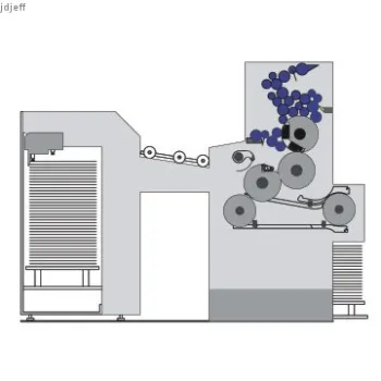 offset printing press for sale
