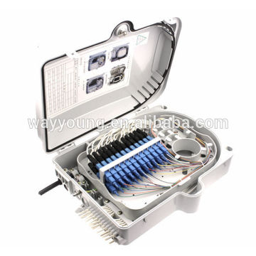 pole mount fiber optic box