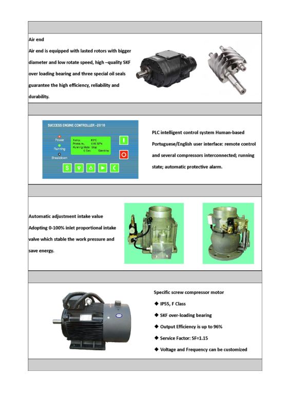 Direct Drive Compressor (250KW, 10bar)