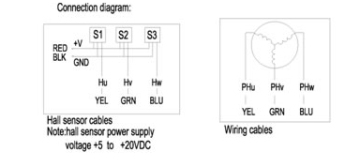 42BLF  brushless DC motor