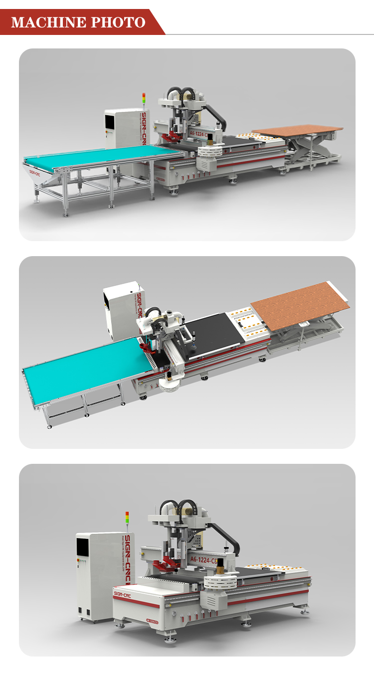 Cnc Machine With Auto Loading Unloading Table For Wood Panel Production ...