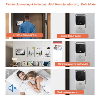 HD Monitor Video Doorbell Kit with Dual-Way Intercom for Villa - Wired Unlock System