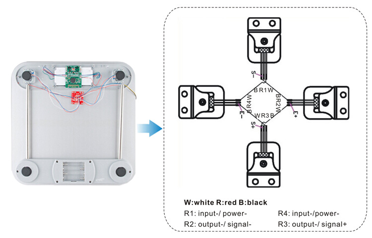 GML623A micro load cell connection way