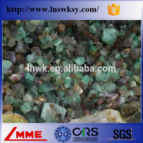 China LMME fluor with market price