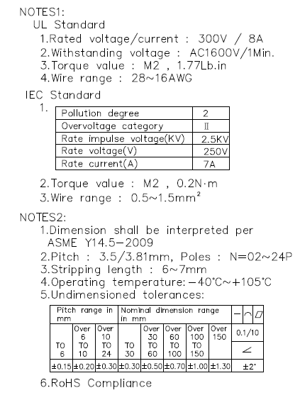 High Density Pcb Connectors