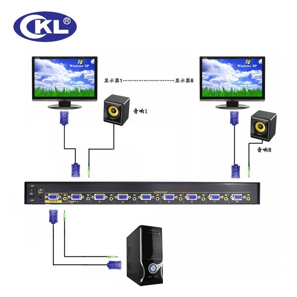 8 Port VGA Splitter with Audio