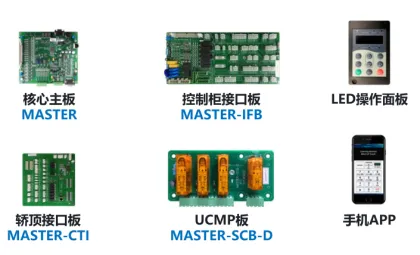 XIZI SMART 100/Master Model Elevator Controller Box - New Design