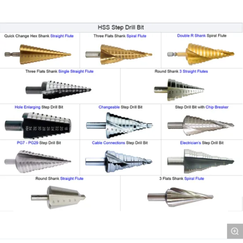 Ti-coated Step Drill Bit For Wood Metal Drilling