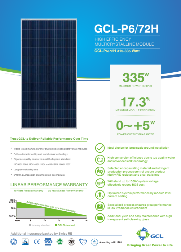 335W poly Solar panels