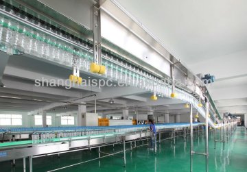 SPC Air Conveyor system