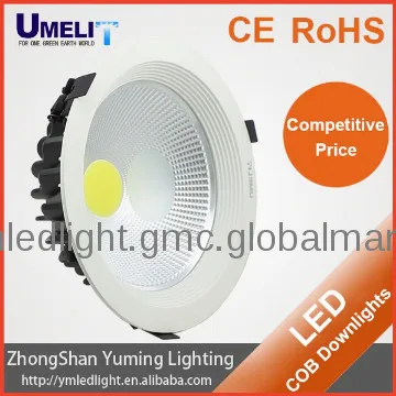 led downlight with 65mm cut out