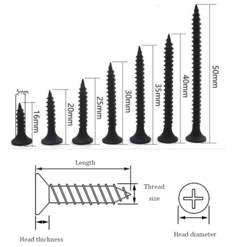 Metrik drywall black gypsum board screw sekrup drywall sekrup