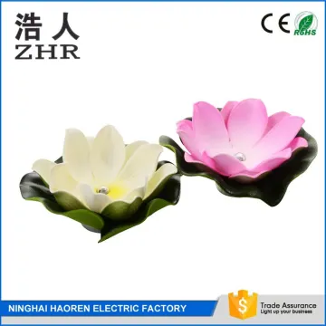 Various models ABS motion sensor led emergency light