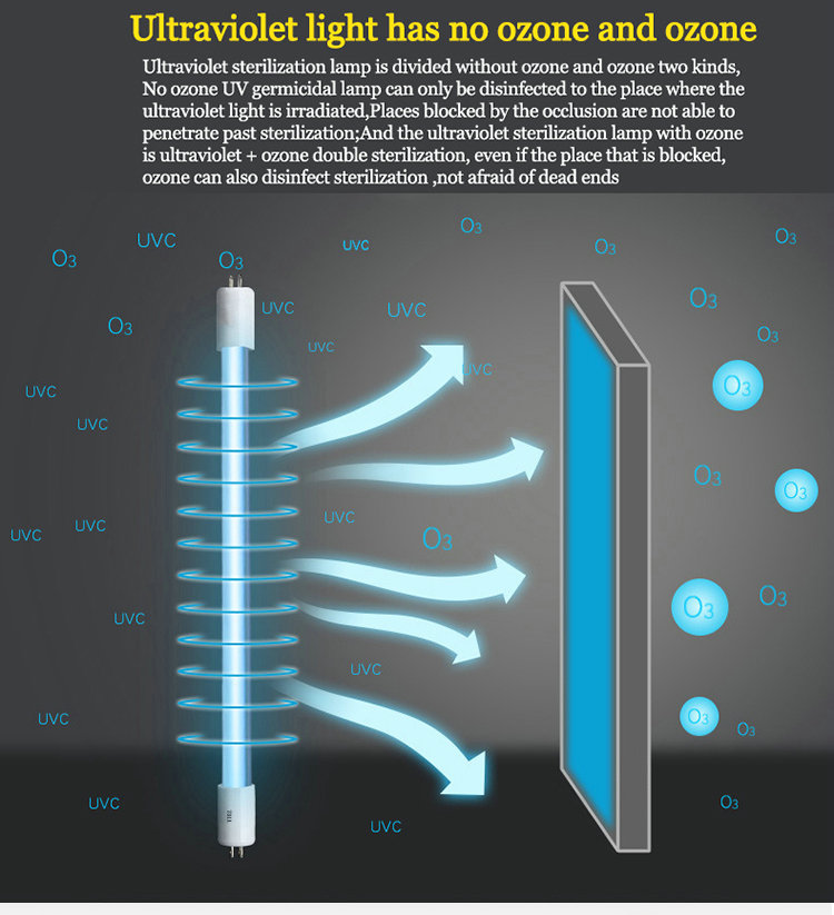 Uvc Tube Light 2 Jpg