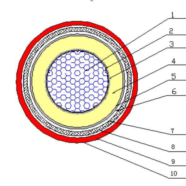 66 KV XLPE INSULATED LEAD ALLOY ARMORED POWER CABLES China