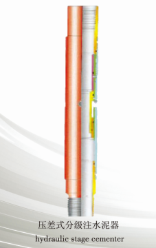 Oilfield Drilling Equipment Hydraulic Stage Cementer