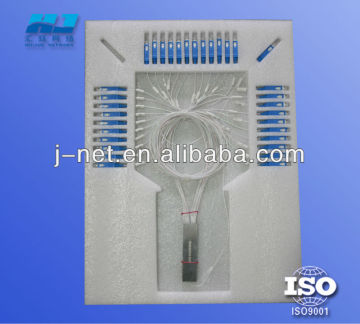 FTTH Optical Fiber Splitter