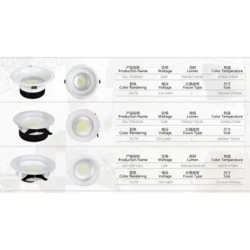 Well Qualified 10/15w Down LED Light