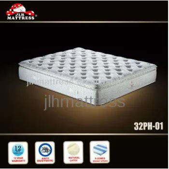 Best mattress in a box from China
