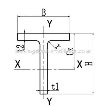 T steel profile/T shape section steel