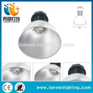 Top level new style high bay lighting calculator